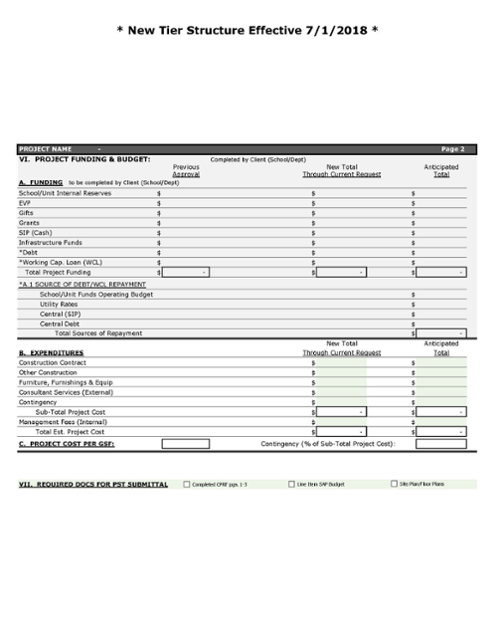 capital-construction-project-guidelines-budgets-reporting-duke